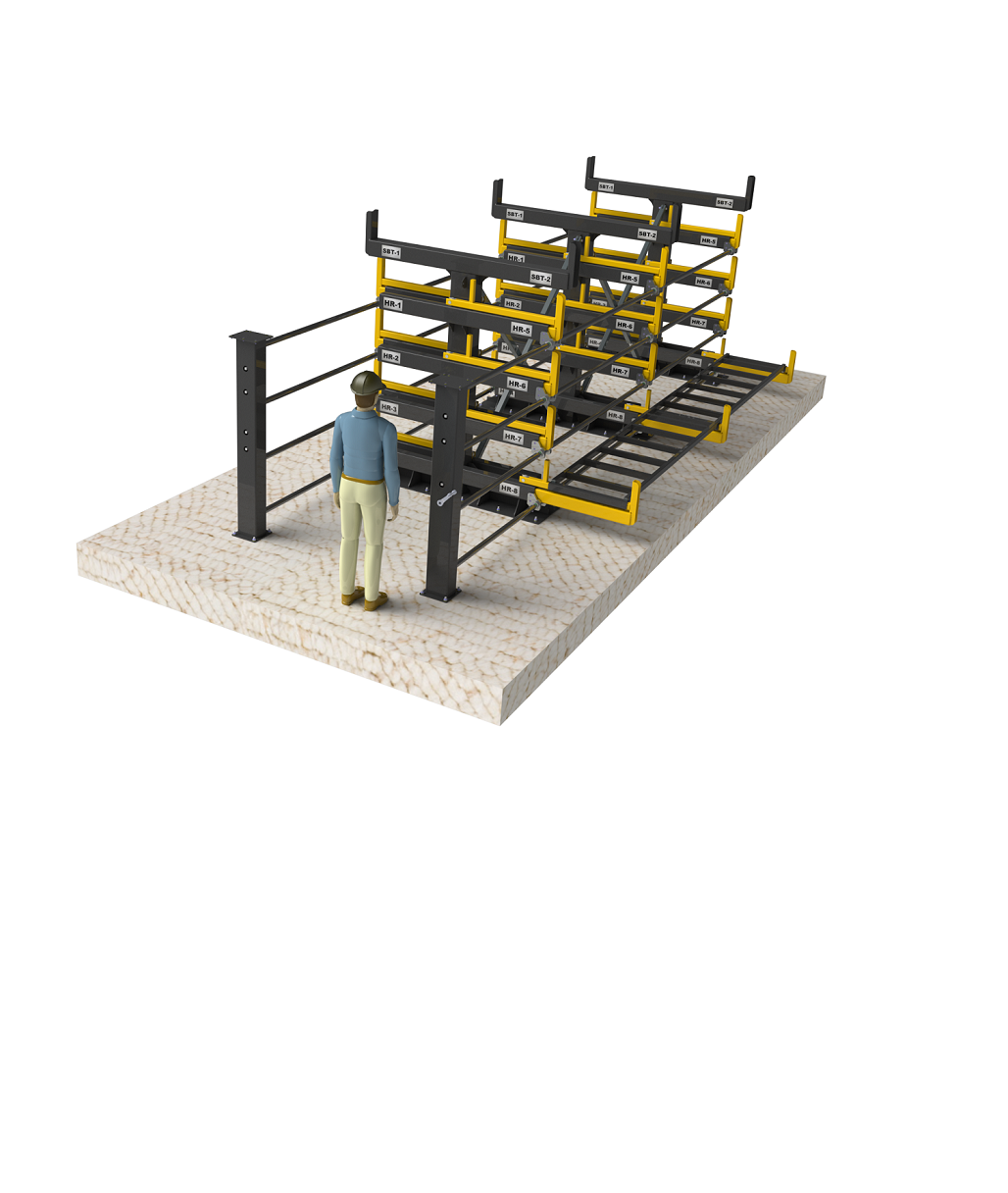 Akıllı Depolama Sistemleri ve Hareketli Raf